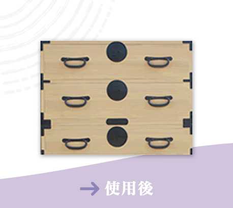 使用後